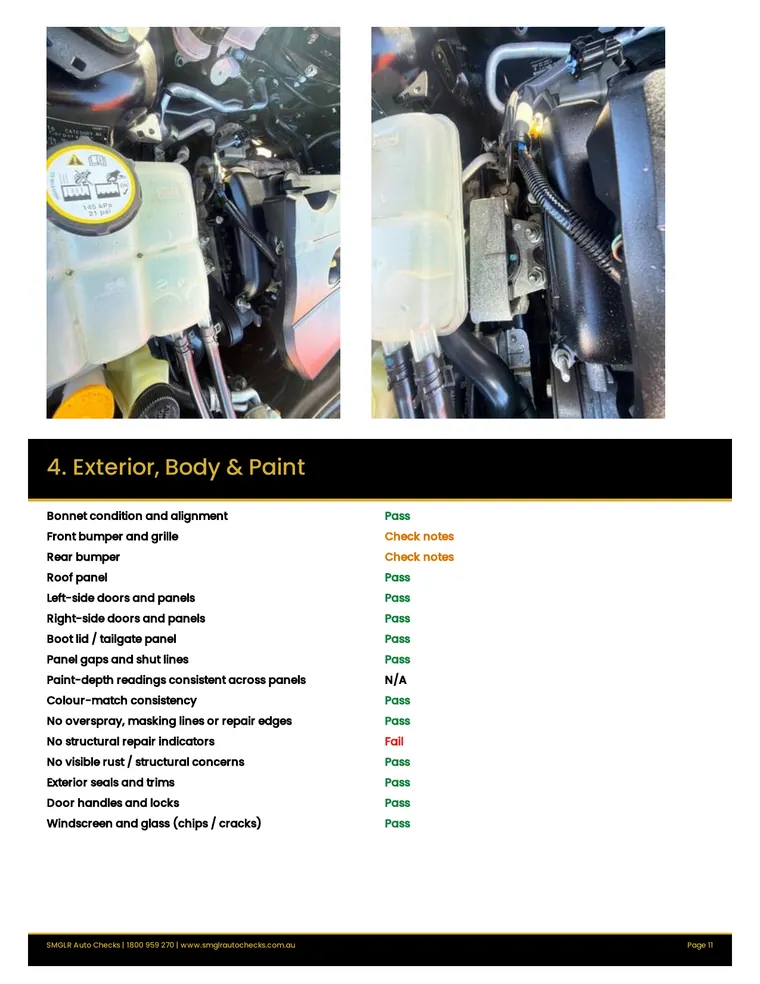 Exterior body and paint checklist with photos